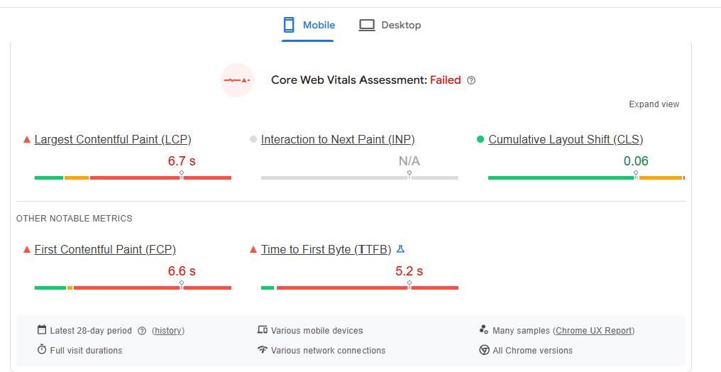 فشل Core Web Vitals على الموبايل
